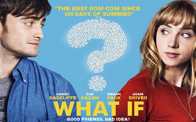 What If Review